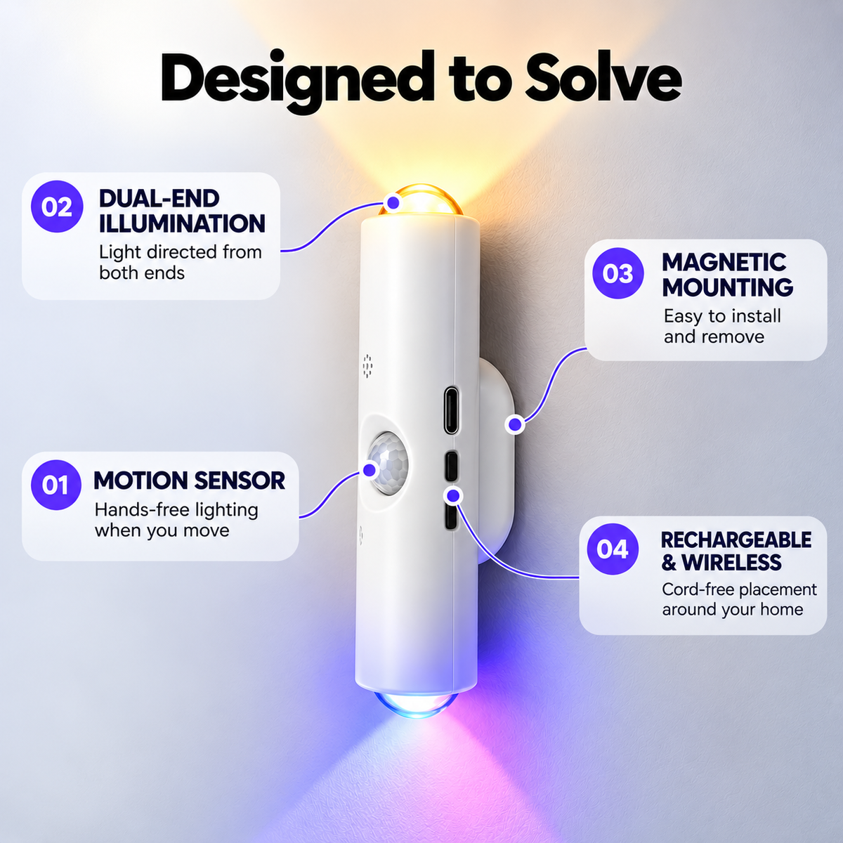 Motion Sensor LED Night Light